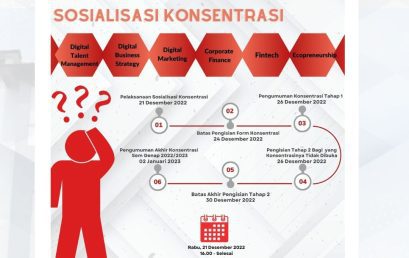 Sosialisasi konsentrasi Semester Genap 2022/2023