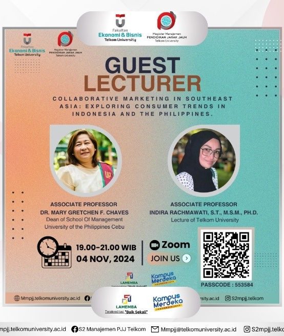 Guest Lecture “Collaborative Marketing in Southeast Asia: Exploring Consumer Trends in Indonesia and the Philippines“